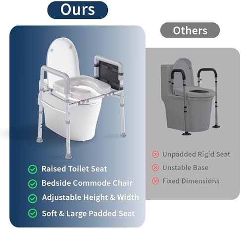 Toilet Seat Riser for Seniors, Raised Toilet Seat with Handles,Adjustable Height & Width, 400lb Raised Toilet Seat with Handles for Elderly, Handicap, Elevated, Pregnant, Fit Any Toilet