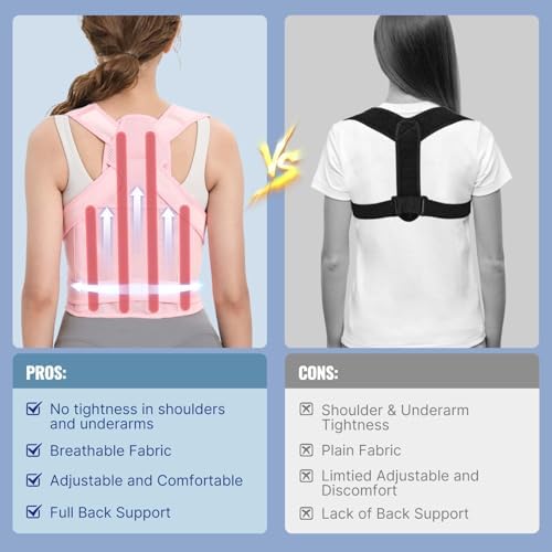 Posture Corrector for Women and Men,Adjustable Full Back Brace and Shoulder Straightener,for Back Pain Relief,Hunchback Correction,Scoliosis,Posture Trainer（Pink, large）
