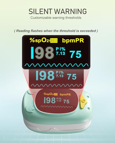Children Pulse Oximeter Fingertip Pulse Oximeter for Kids Child Blood Oxygen Monitor Portable Blood Oxygen Saturation Monitor SpO2 Finger Included With AAA Battery