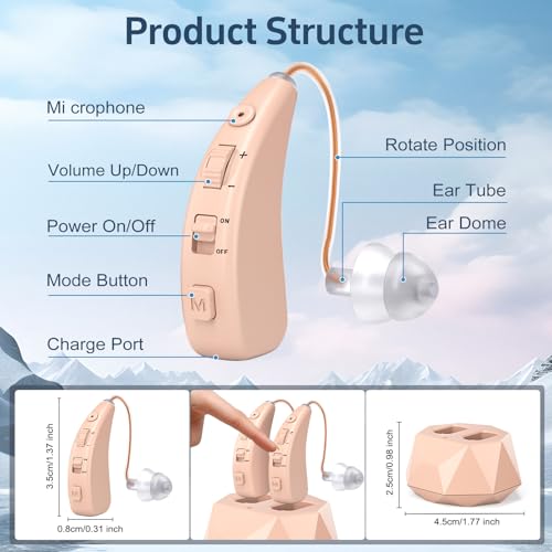 Hearing Aids for Seniors - Rechargeable Hearing Amplifier with Noise Cancellation Adults,Easy Volume Control,Comfort Design and Nearly Invisible
