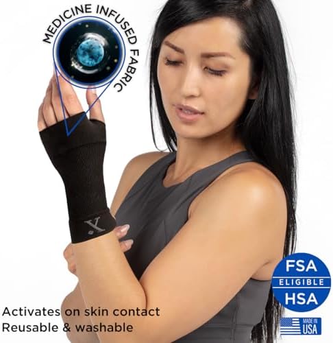 Wrist Compression Sleeve for Pain Relief, Medicine-Infused Hand and Wrist Support Compression Sleeves for Women and Men with Arthritis, Tendonitis and Carpal Tunnel
