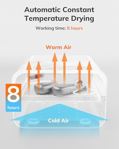 Hearing Aid Dryer and Dehumidifier, Removes Moisture, Sweat, and Dust from Hearing Amplifiers, Earbuds
