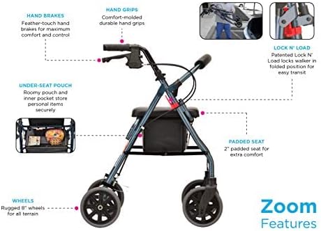 NOVA Medical Products Zoom Rollator Walker Blue 22 Inch (Pack of 1)