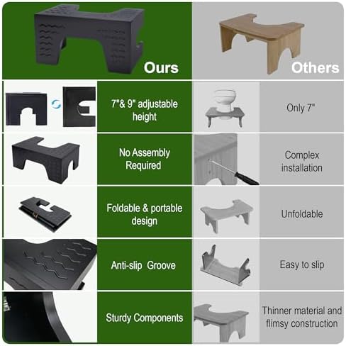 All New Foldable Toilet Stool Squat, 7" & 9" Adjustable Heights Bamboo Flip Poop Stool for Adults and Kids with Non-Slip Layer to Improve Bathroom Posture and Comfort, No Assembly Required