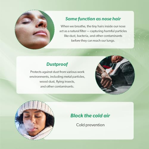 3-Ply Nose Filter Reusable Breathable Nasal Plugs Air Filteration for Dust, Pollution, Block Cold Air - Pack of 3 (Medium)
