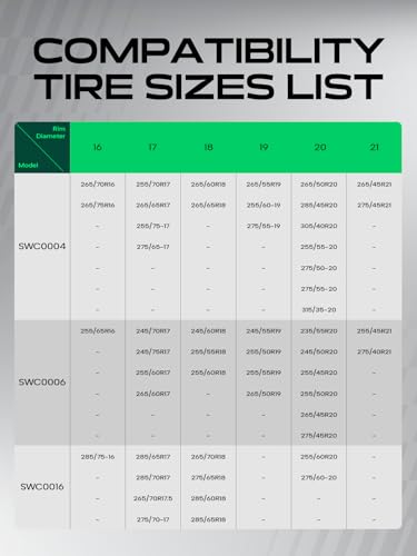 YHTAUTO Set of 2 Snow Chains 16mm for Pickup Truck SUV Passenger Car Universal Fit Tire Chains Auto-Tightening Quick Installation, Anti-slip Traction in Snow, Mud, Sand | SWC0006