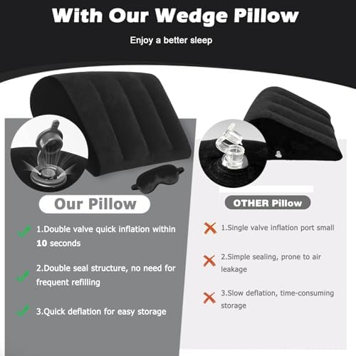 TheClover Travel Wedge Pillow for Sleeping – Inflatable Bed Wedge for Camping, Airplane & Outdoor Trips, Compact Support Cushion for Comfortable Rest & Sleep Aid (Black)