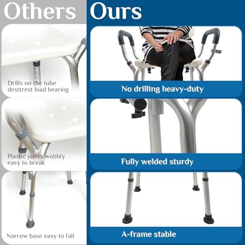 Shower Chair Seat with Arms and Back, Padded Handicap Shower Bench for Adults, Elderly and Disabled, Adjustable seat Height ranges from 14.9 to 21.3 inches