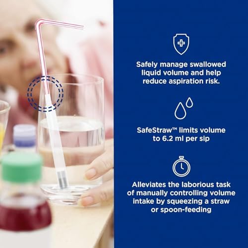 Bionix - SafeStraw, Drinking Straw Attachment, Ideal Drinking Aid for Patients with Swallowing Disorders, Safe & Effective, Reusable, Simple & Discreet, For Single-Patient Use, Easy-To-Clean
