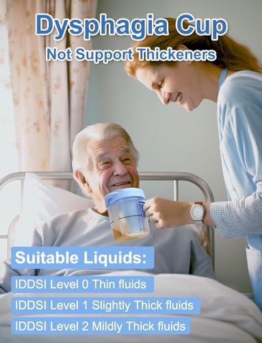 Dysphagia Cups for Adults 5cc 10cc 15cc, Limited Slow Flow Dysphagia Regulating Drinking Cup for Elderly People with Swallowing Disorders, Prevent Choking and Aspiration