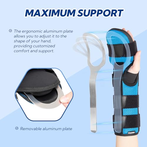 Resting Hand Splint, Stroke Hand Wrist Brace for Carpal Tunnel Wrist Night Support, Pain Relief for Stroke Recovery, Flexion Contractures, Arthritis, Tendonitis, Right Hand, S