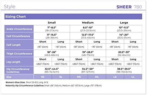 SIGVARIS Women’s Style Sheer 780 Closed Toe Thigh-Highs w/Grip Top 20-30mmHg