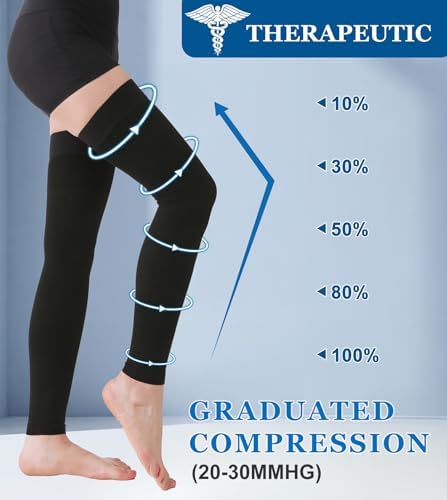 MGANG Thigh High Leg Sleeve 20-30 mmHg Graduated Compression with Grip Top, Medical Compression Stockings for Men and Women, with Varicose Veins, Lymphedema, Swelling & Venous Insufficiency, Black S