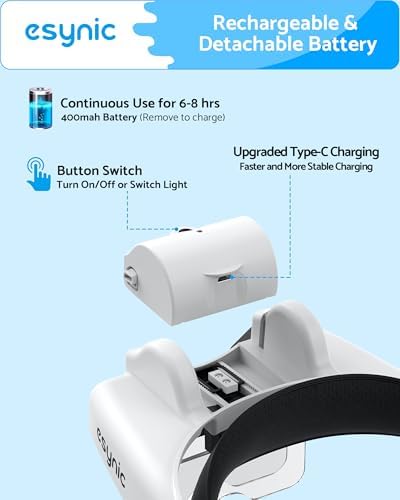 eSynic Comfortable Head Magnifier with Light Storage Case Rechargeable 1X-14X 5 Acrylic Lenses Double Lens Design Adjustable Headband Magnifying Glass for Reading Crafts Jewelry Repair Close Work