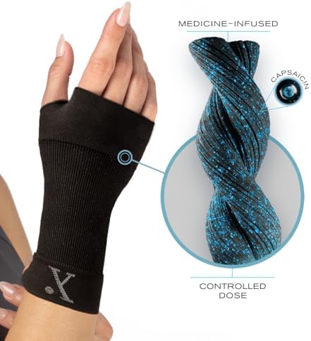 Wrist Compression Sleeve for Pain Relief, Medicine-Infused Hand and Wrist Support Compression Sleeves for Women and Men with Arthritis, Tendonitis and Carpal Tunnel