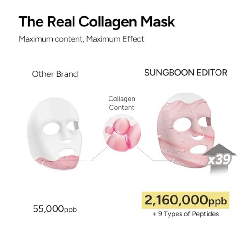 Deep Collagen Boosting Duo - Collagen Mask & Power Capsule Cream | Skincare Gift Set for Mom