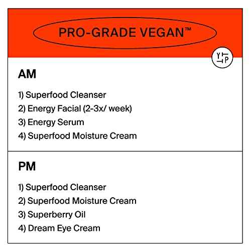 Youth To The People Youth System Set, 6-Pc Superfood Antioxidant Skincare Giftset, Mini Travel Cleanser, Dewy Face Oil, Hydrating Moisturizer, Brightening Serum, Exfoliating Facial Mask, and Eye Cream