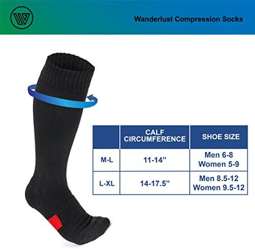 Wanderlust Everyday Use Compression Socks - Support Stockings for Men & Women