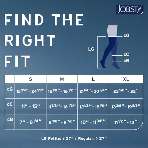 JOBST Relief Thigh High Graduated Compression Stockings 15-20mmHg - Comfortable Unisex Design with Silicone Dot Band - Closed Toe, Beige, Small