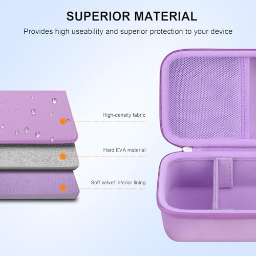 Elonbo Carrying Case for iHealth Track Smart Upper Arm Blood Pressure Monitor, Wireless Bluetooth Blood Pressure Monitor Travel Protective Bag Storage Holder, Mesh Pocket fits Range Cuff, Purple