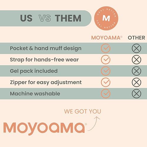 MOYOAMA Open Heart Surgery Pillow for Heart Surgery Recovery Gifts - After Bypass Surgery Must Haves, Gifts for Chest Surgery Recovery, Seatbelt Pillows for Post-Surgery, Shock Absorbing Chest Pillow