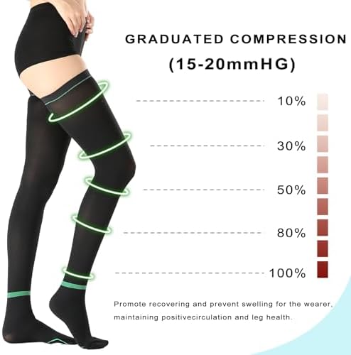 T.E.D.Anti Embolism Compression Stockings for Women & Men,15-20 mmHg Thigh High Ted Hose Medical Support Socks with Inspect Toe Hole for Relieve Post Surgery Swelling,Varicose Veins,Edema,DVT