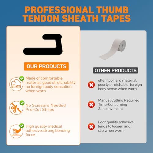 Precut Kinesiology Tape for Finger Valgus–12PCS KTQUICK Pain Relief Athletic Tape, Waterproof &Hypoallergenic Latex-Free, Elastic Breathable Long-Lasting Elbow Support Tape for Right(Black)