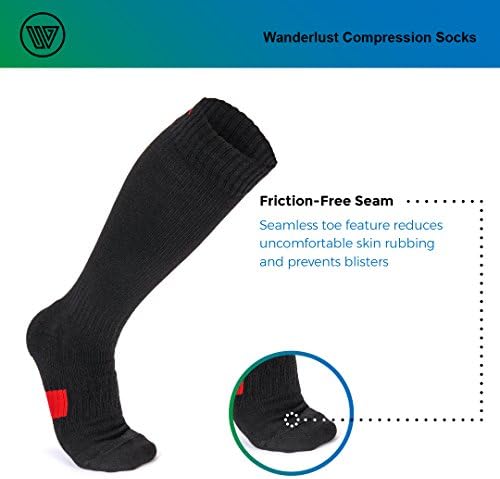 Wanderlust Everyday Use Compression Socks - Support Stockings for Men & Women