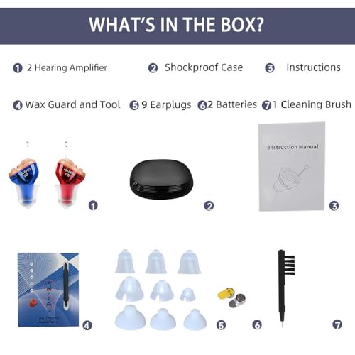 Hearing Amplifier to Aid,Hearing Aids for Seniors Adults Noise-Cancelling,Mini Sound Amplifier, Ear Sound Enhancer, Noise Reduction, Enhanced Speech, Feedback Cancellation(Pair)