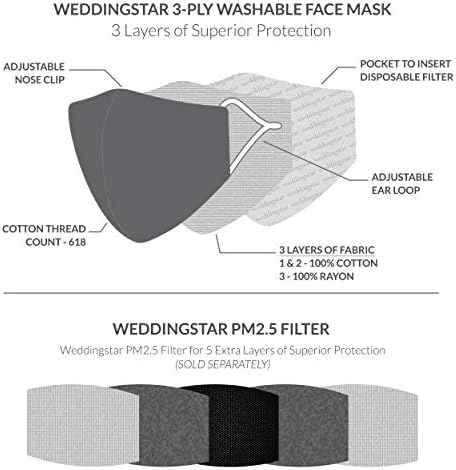 WEDDINGSTAR 3-Ply Adult Washable Cloth Face Mask Reusable and Adjustable with Filter Pocket - Gentleman Robots