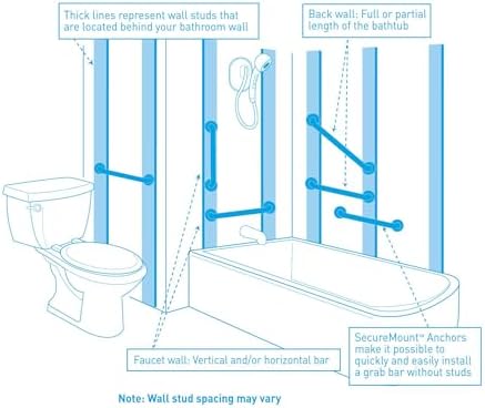 Moen Home Care Bathroom Safety 30 Inch Stainless Steel Flip Up Bathroom HandicapGrab Bar with Toilet Paper Holder, Elderly Assistance Product, R8962FD
