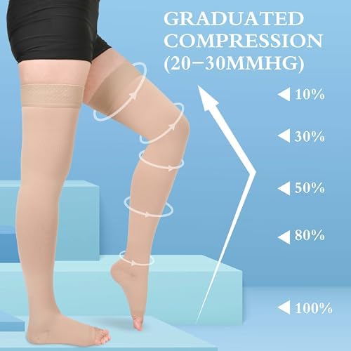 GODORIO 2Pairs 20-30mmHg Thigh High Compression Stockings, Thigh High Compression Socks for Women, Medical Compression Stockings for Varicose Veins, Swelling, Pregnant, Teacher, Doctor
