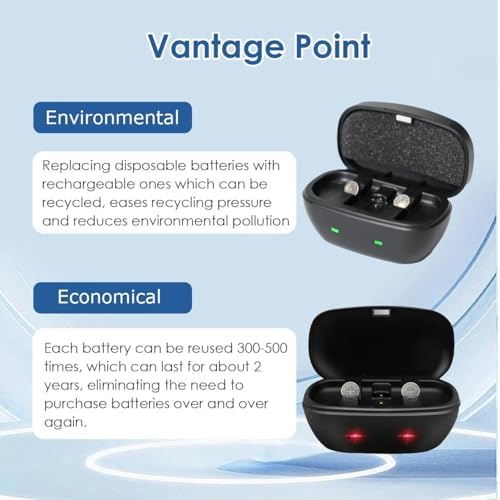 Wokyo Rechargeable 13 Hearing Aid Batteries and Battery Charger, Hearing Aid Charger Travel Case for P13 Hearing Aid Amplifiers Battery with 4 Pack 13 Rechargeable Batteries