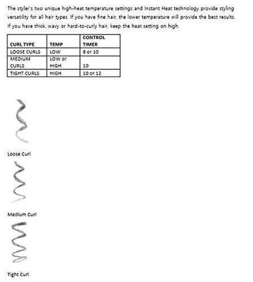 Conair Curl Secret