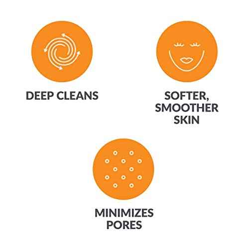 Clarisonic Deep Pore Facial Cleansing Brush Head Replacement for Mia 1, Mia 2, Mia Fit, Alpha Fit, Smart Profile Uplift and Alpha Fit X, 4 Count