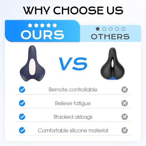 Pelvic Floor Trainer for Women, Pelvic Floor Muscle Trainer, Cushion Type Kegel Trainer, Pelvic Floor Exercise for Women and Men, Intelligent Remote Control Exerciser (Blue)