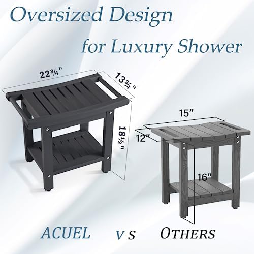 Poly Lumber Shower Bench Seat, Larger Size 22" x 13", Shower Benches for Inside Shower, Waterproof Shower Stool with Handles & Storage Shelf, Shower Chair for Bathroom, Bath Stool to Sit (Black)