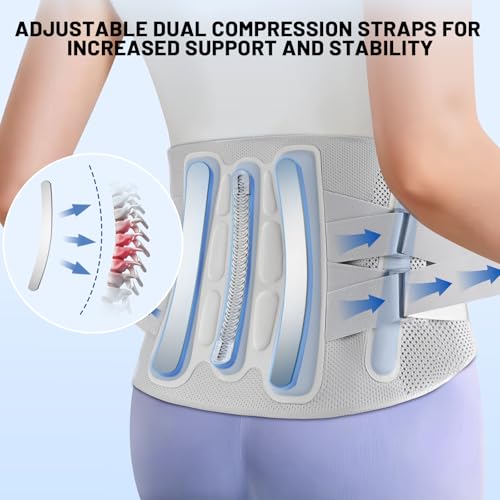 Extra Large Adjustable Back Brace-Size XXXL(Belly 61.0-68.9 in),360°Support with Removable Triangle Pad,Breathable and Durable,Ideal for Long Hours at Work and Housework.
