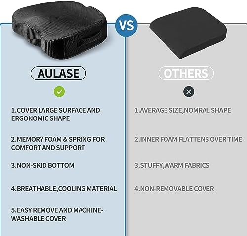 Wheelchair Seat Cushion - High Density Memory Foam and Inner Springs Comfort Support Without Flatten - Mobility Scooter Accessories - Large Chair Pad Pain Relief for Adults & Seniors