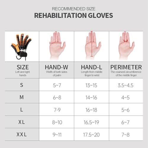 Both Hands Rehabilitation Robot Gloves, 2024 Electric Hand Function Equipment, Stroke Hemiplegia Fingers Recovery Massage Therapy, Finger Robot Rehab Gloves (Left Hand, M)