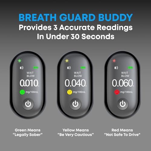 Breath Guard Buddy Breathalyzers for Alcohol - No Contact Portable Breathalyzer Keychain, Fast Accurate BAC Home Alcohol Test Alcohol Breathalyzer Tester with Easy USB-C Charging