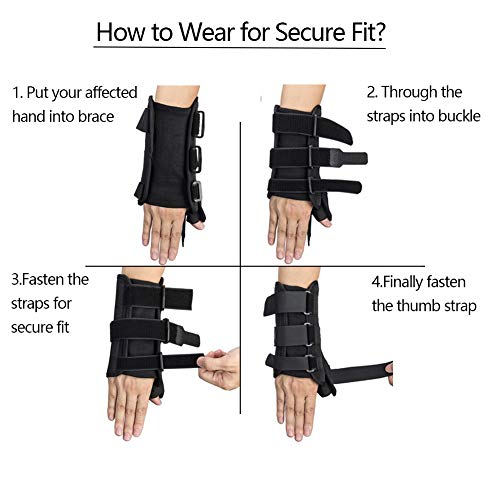 Wrist Brace with Thumb Spica Splint, Wrist splint & Thumb Splint Brace and Stabilizer, Relieve and Treat for De Quervain's Tenosynovitis, Arthritis, Sprains, Carpal Tunnel Pain, Tendonitis (Left,L)