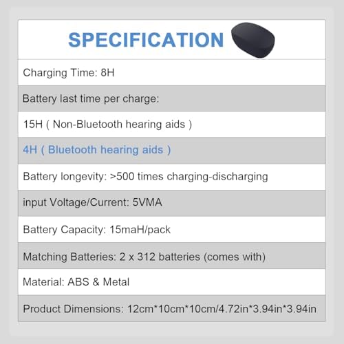 Rechargeable Hearing Aid Batteries and Charger for 312 Hearing Aid Amplifiers Battery Charger with 8 Pack 312 Button Rechargeable Batteries