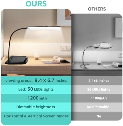 Magnifying Glass with Light and Stand 48 Ultra-Bright LEDs Large Magnifying Lamp with Light Magnifying Glass on Stand Hand-Free with 360° Flexible Gooseneck for Reading Repair Crafts Close Work