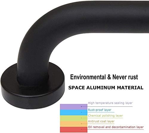 Black Shower Grab Bar 16 Inch - 1.25" Diameter, iMomwee 2 Pack Stainless Steel Bathroom Grab Bar Handle, Bathroom Shower Balance Bar,Safety Hand Rail Support,Handicap Elderly Senior Assist Bath Handle