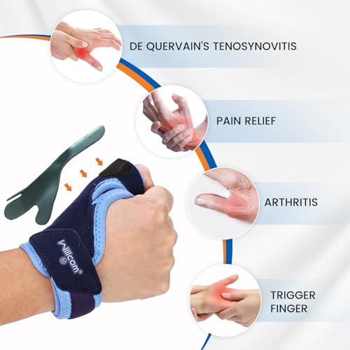 Thumb Brace for Arthritis Pain and Support, Spica Splint for De Quervain’s Tendonitis, Women and Men, Left or Right Hand (Small,5-5.75inch)