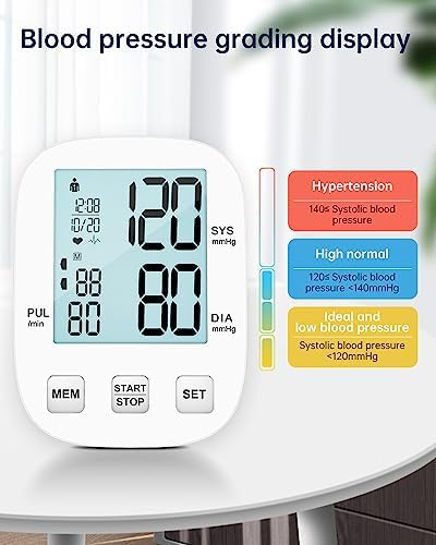 Blood Pressure Monitor-HOLFENRY Blood Pressure Monitors for Home use, Accurate Upper Arm Automatic Digital BP Machine with 9-17inches Blood Pressure Cuff and AAA Batteries