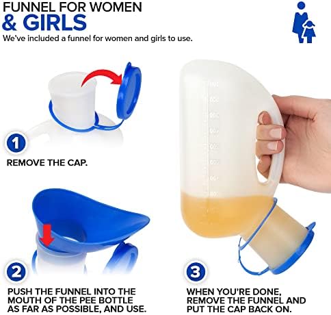 Unisex Urinal Bottle (2 Pack) - Portable Urinal for Women & Men - Female Urinal with Lid - 32 Oz Female Urination Device - Women Pee Funnel Cup for Emergency, Travel, Car & Camping - Stock Your Home