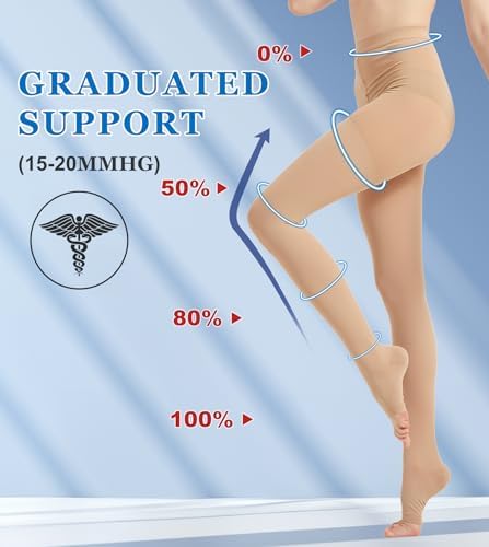 MGANG Medical Compression Pantyhose for Women & Men, 15-20mmHg Graduated Compression Support Tights, Open Toe, Opaque Waist High Compression Stockings for Edema, Varicose Veins, Flight, DVT, Beige XXL