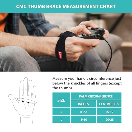 Gambo Thumb Brace, CMC Thumb Brace for Osteoarthritis Joint Pain - CMC Joint Arthritis Stabilizer for Women and Men with Enhanced Comfort (Small, Right Hand)